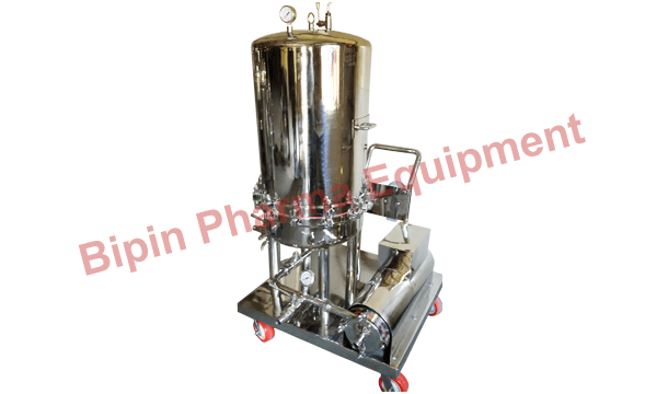 Zero Hold Up Filter Press Manufacturers and Suppliers